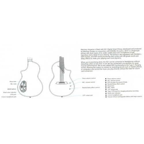 Guitarra Martínez Hispania Red Cognac (Coñac) de Escenario