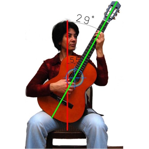 Soporte Ergonómico Guitarra Gitano Efel Fribra