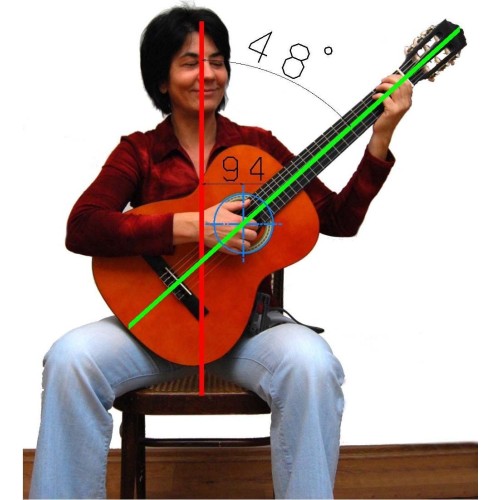 Soporte Ergonómico Guitarra Gitano Efel Fribra