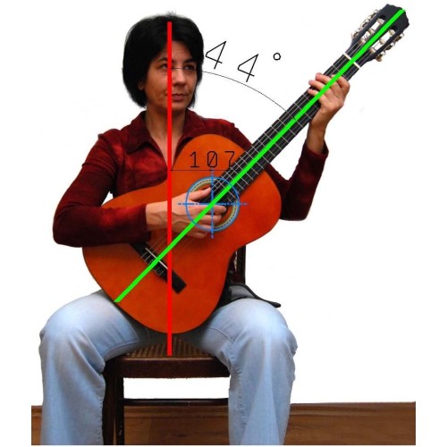 Soporte Ergonómico Guitarra Gitano Efel Fribra