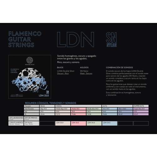 Knobloch Luna DS SN Medium-Low 33.0 Juego de Cuerdas para Guitarra